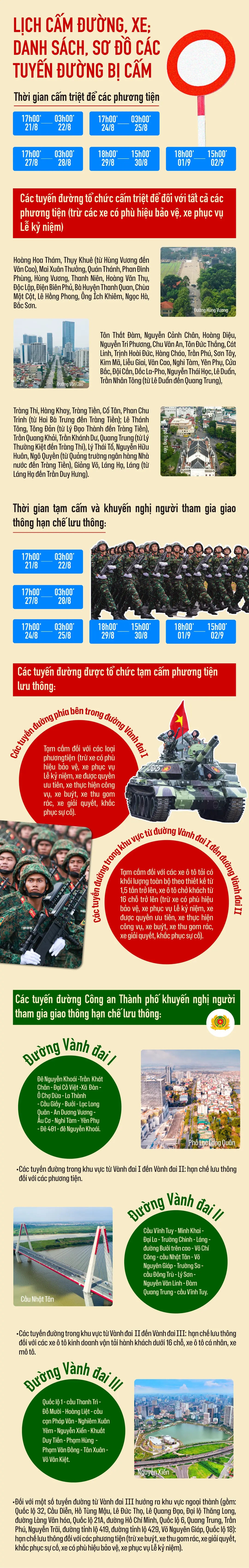 Đài PTTH Hà Nội